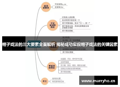 帽子戏法的三大要素全面解析 揭秘成功实现帽子戏法的关键因素 帽子戏法的三大要素全面解析 揭秘成功实现帽子戏法的关键因素